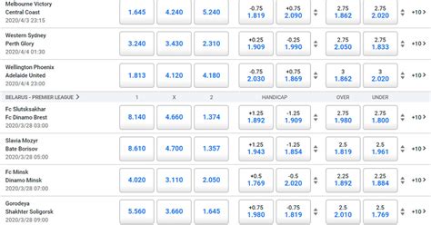 asian handicap 0